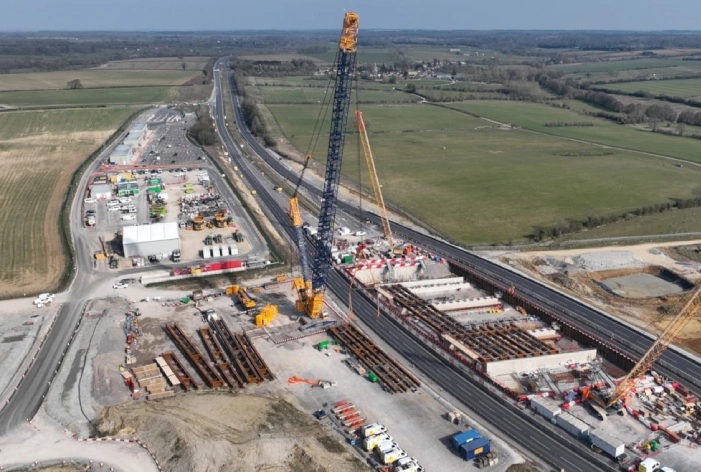 Railway Projects